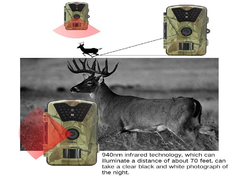 OOSSXX Game Camera